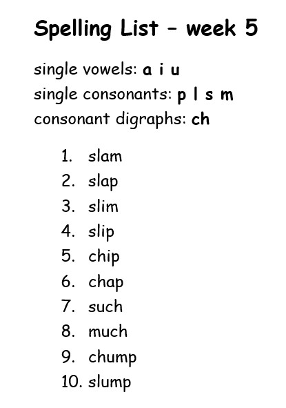 Powerful Vowels - Spelling List
