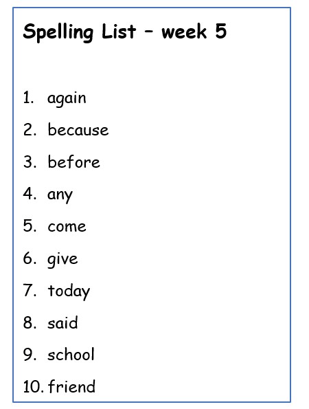 Powerful Vowels - Word Chains