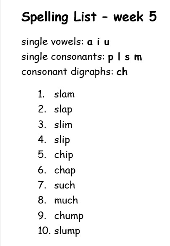 Powerful vowels for educators
